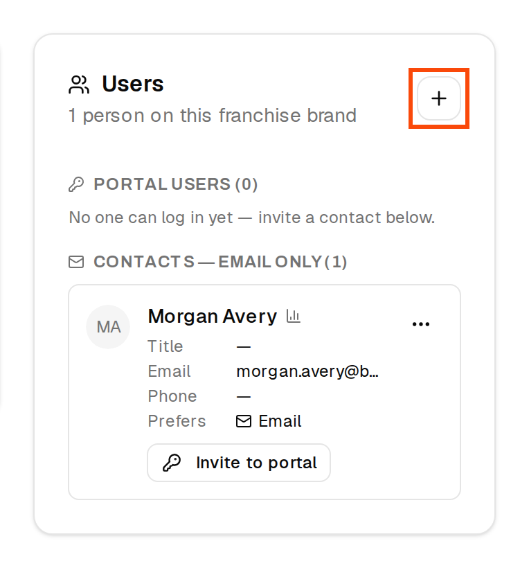 The Users list on the Account page with the Add person button outlined