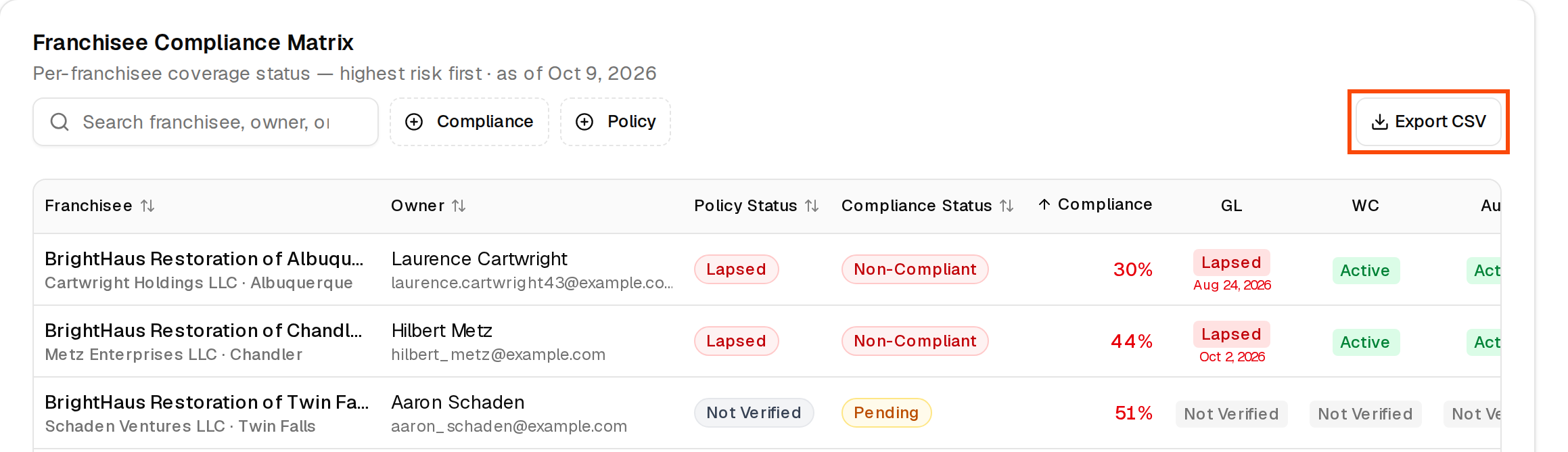 The Franchisee Compliance Matrix with the Export CSV button outlined